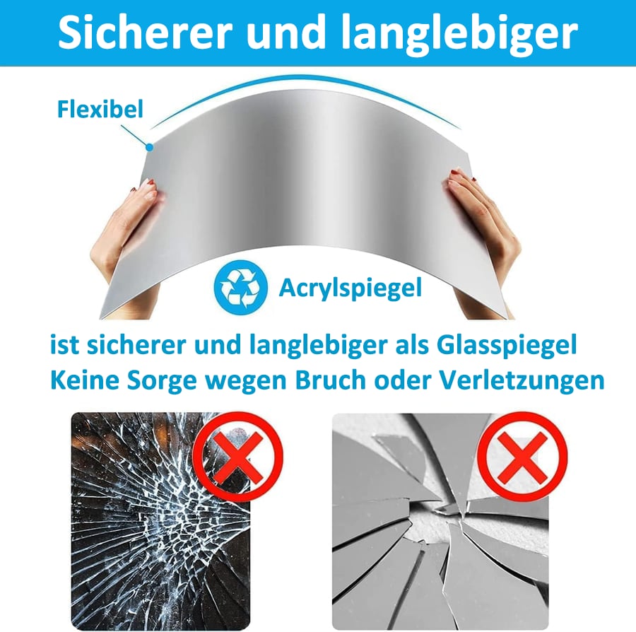 ToughMirror™ Unbreakable Mirror Solution
