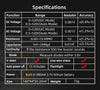 SmartMeter™ Smart Diagnostic Tool