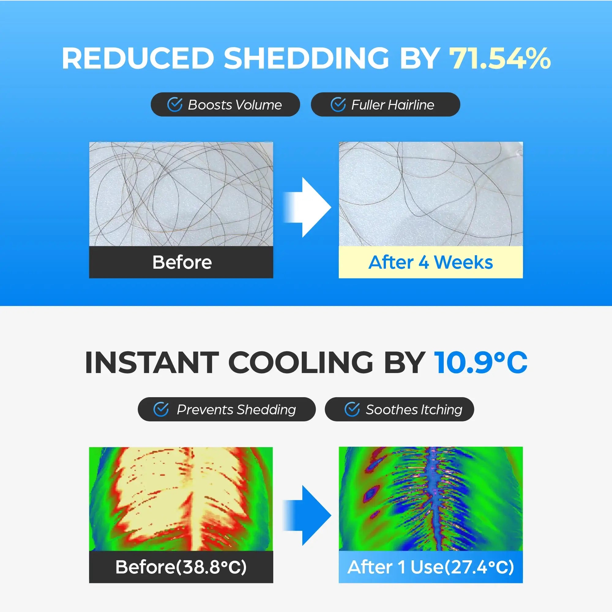 2+2 Free | RootRevival™ Stronger Root Formula