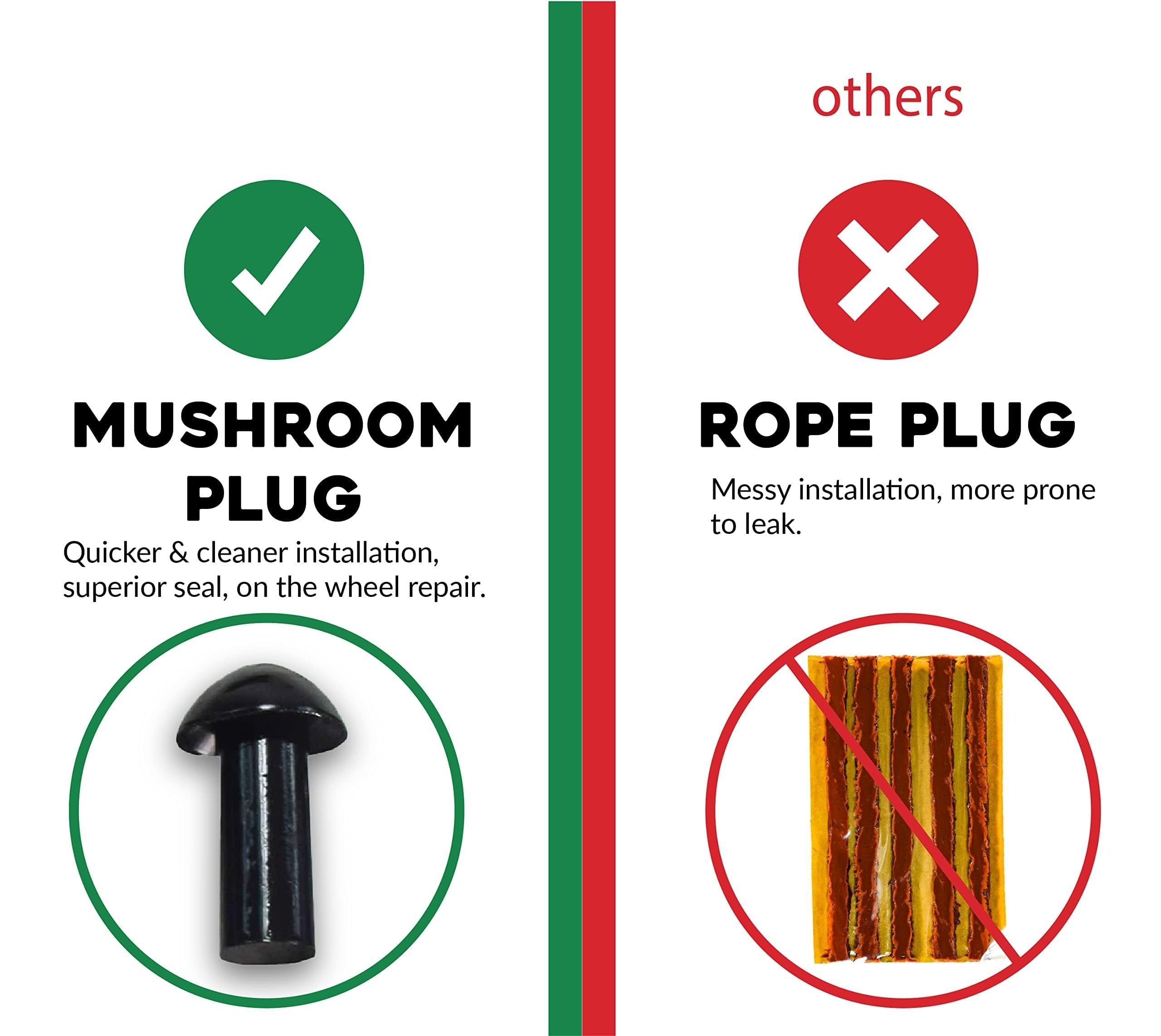 TireMate™ Reliable Roadside Rescue