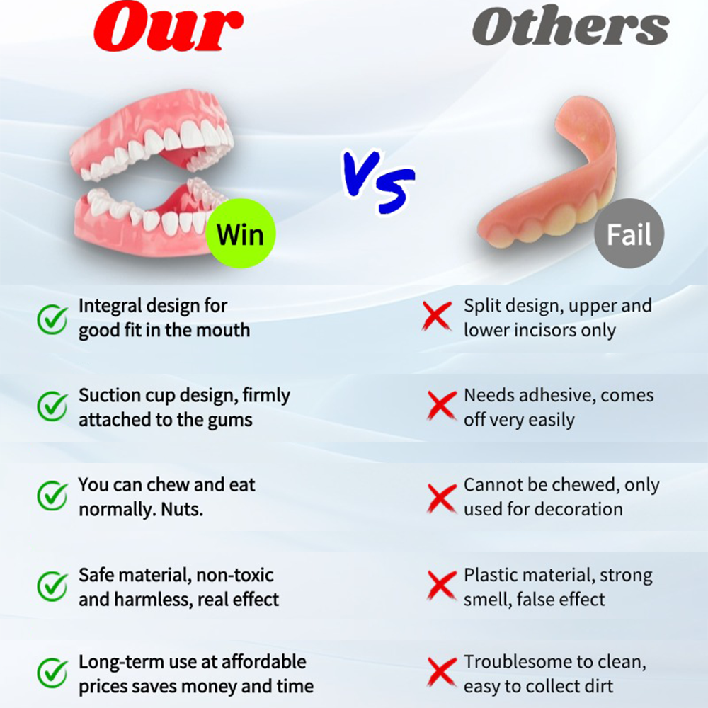 SmilePro™ Smiling Confidence All Day Long