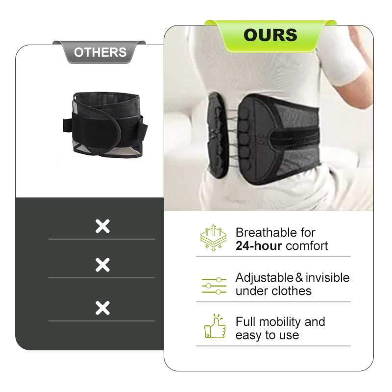 PostureBand™ Ultimate Back Support