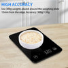 SmartWeigh™ Balanced Diet Tracker