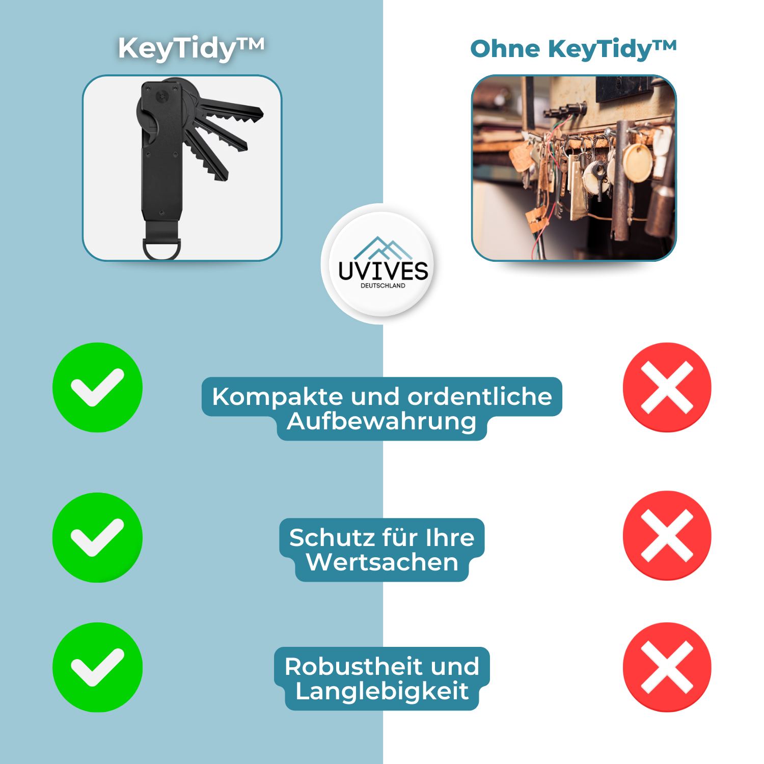 KeyMate™ Sleek Key Storage