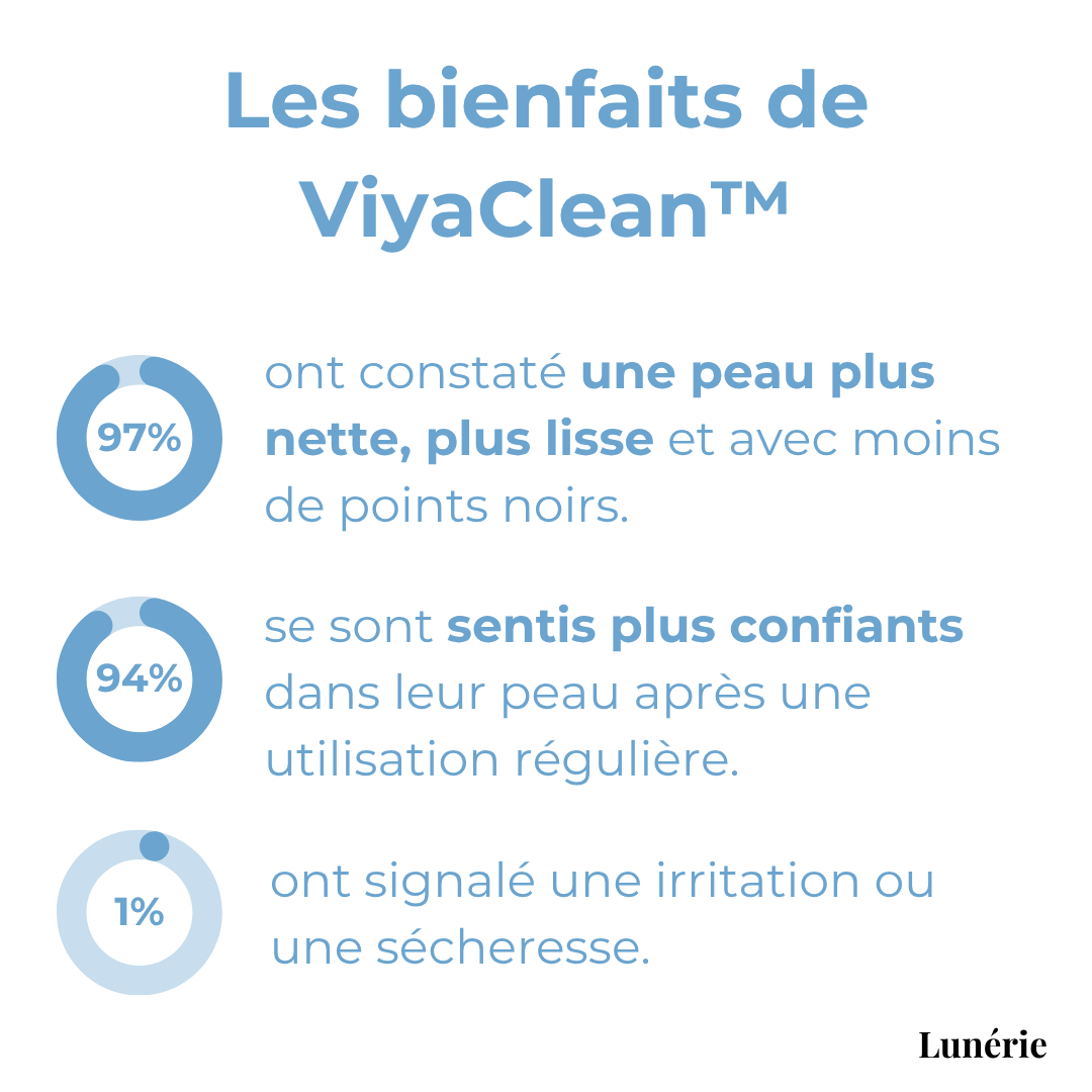 PoreEase™ Instant Clarity Treatment