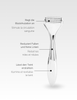 VitalRoller™ Ageless Beauty Glow