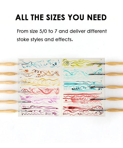 ArtStrokes™ Effortless Creative Detailing