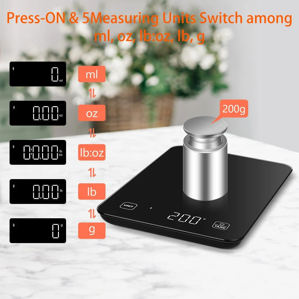 SmartWeigh™ Balanced Diet Tracker