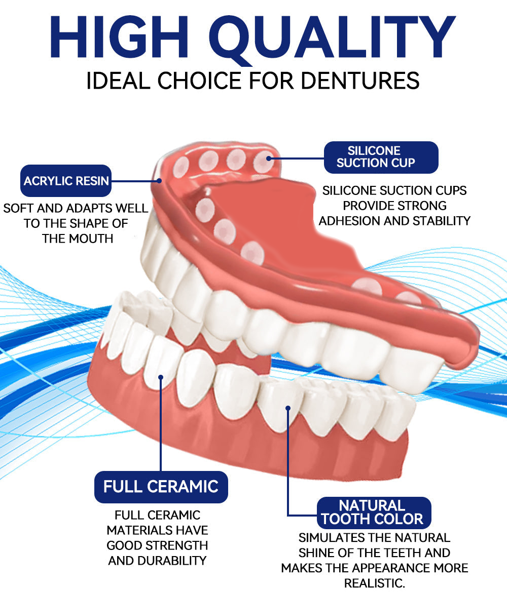 SmilePro™ Smiling Confidence All Day Long