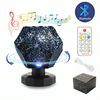 StarSphere™ Relaxation Through Light