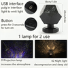 StarSphere™ Relaxation Through Light