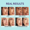 PerfectFinish™ Weightless Complete Coverage