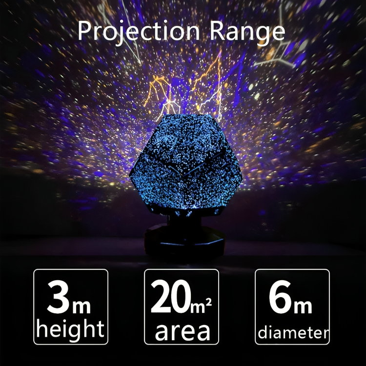 StarSphere™ Relaxation Through Light