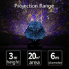 StarSphere™ Relaxation Through Light