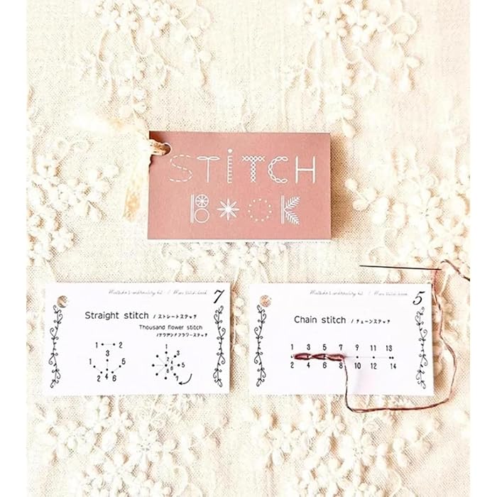 StitchGuide™ Sewing Practice Companion
